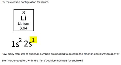 cu electron configuration|what is the electron configuration for lithium.